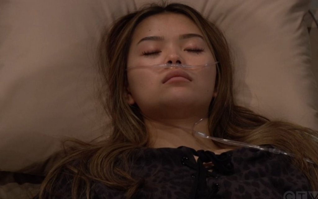 The Bold and the Beautiful Spoilers