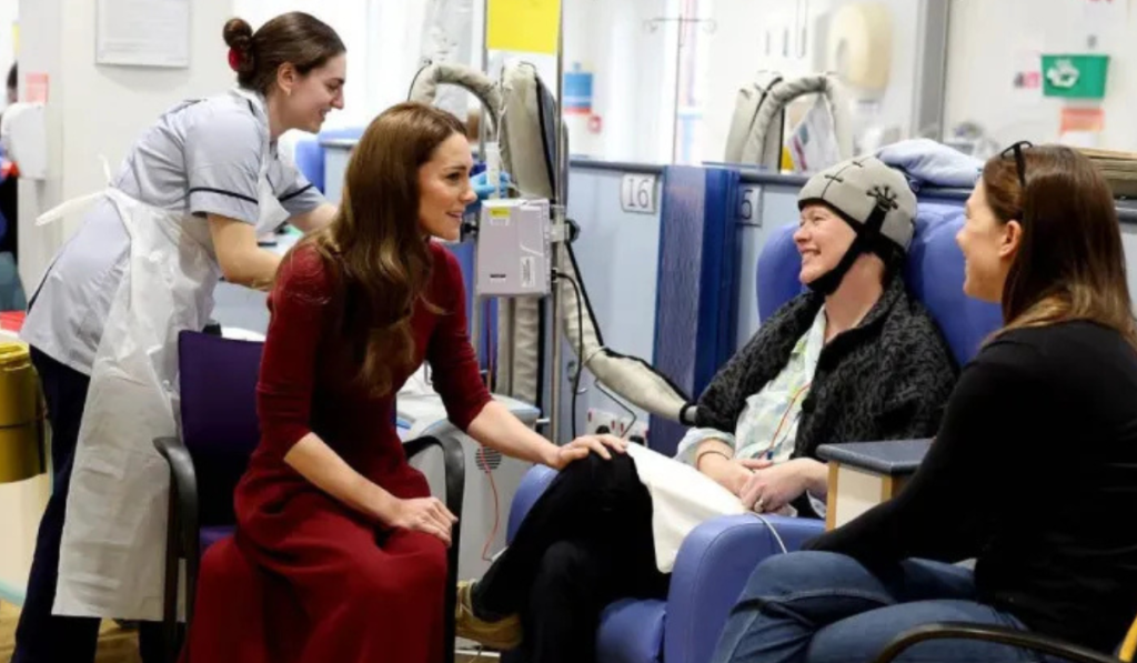 Royal News: Kate had cancer